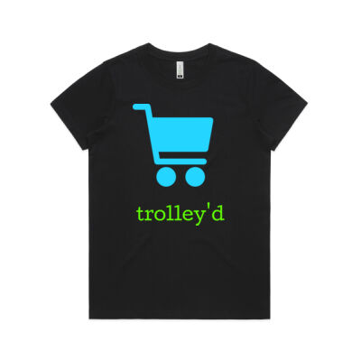 trolley'd Thumbnail